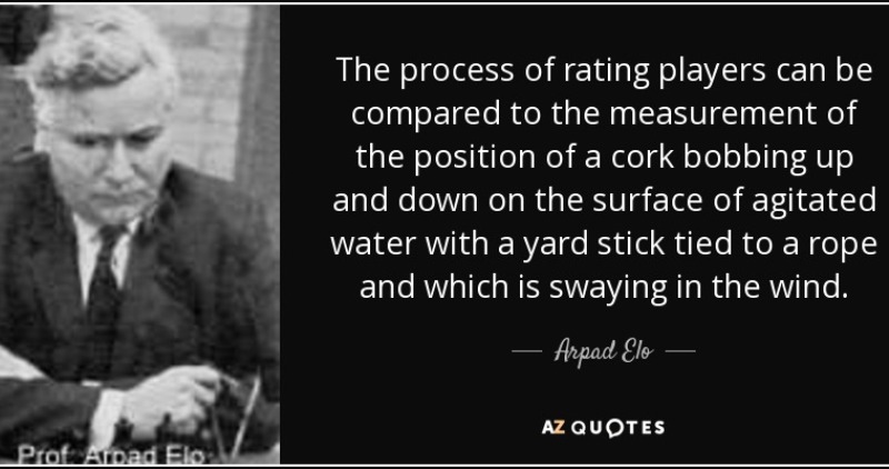 Conheça Arpad Elo, inventor do principal sistema de classificação