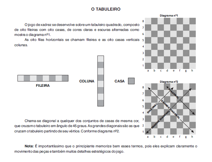 Cartilha xadrez