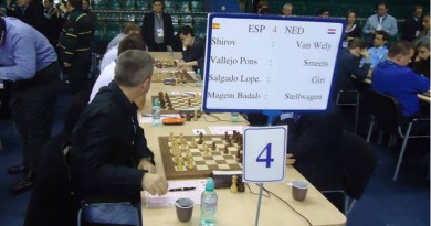 Veja como foi a estreia do GM Fier no fortíssimo Grand Swiss da FIDE 