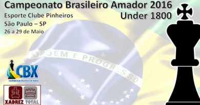 Tabuleiro Para o Campeonato Paulista de Xadrez - FPX 