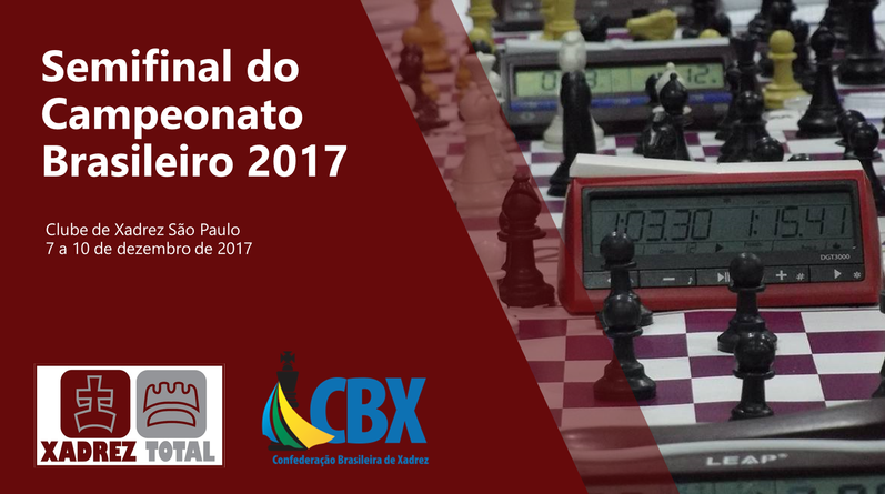 Campeonato Brasileiro Amador 2018 – Under 1600 - Xadrez Total